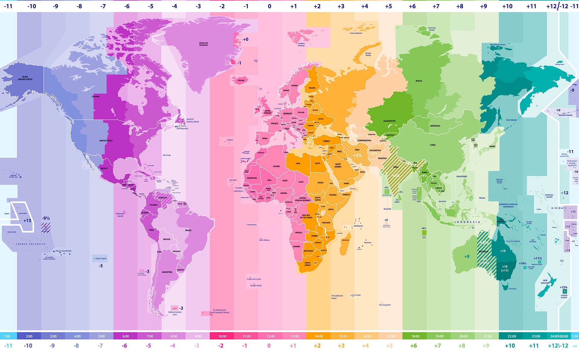El Horario de Verano: Origen, Ventajas e Inconvenientes